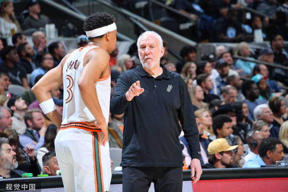 潜力的球员 潜力的球员